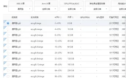 阿里云服务器通用型g8i实例最新收费标准与性能介绍