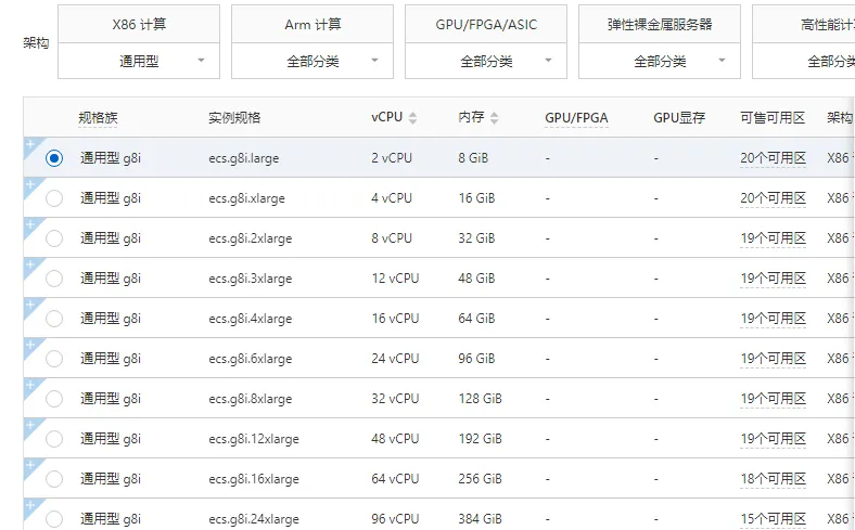 通用型g8i实例.png