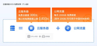 阿里云服务器ECS试用攻略及常见问题参考