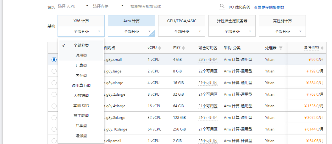 阿里云服务器ECS实例选购参考:vCPU到云盘IOPS等指标详解