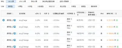 阿里云服务器通用型实例规格特点、适用场景、收费标准和活动价格参考
