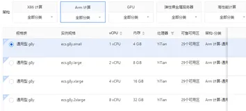 阿里云服务器Arm架构怎么样？架构亮点、适用场景、价格解析