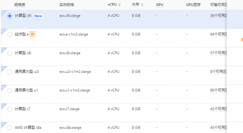 阿里云服务器计算型c7/c8a/c8i/c8y/c9i实例性能、适用场景及价格对比与选择参考