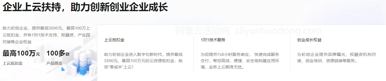 企业上云扶持展示图.png