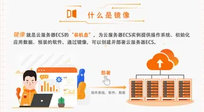 阿里云服务器ECS镜像知识解析：功能特性、场景及上手实操教程参考