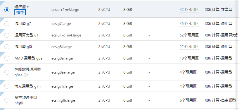 阿里云服务器2核8G与4核16G配置选购参考：价格、性能及适用场景