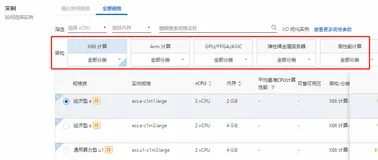 阿里云服务器架构区别解析：从X86计算、Arm计算到高性能计算架构的区别参考