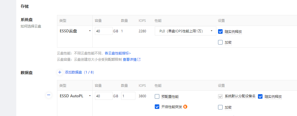 阿里云服务器租用流程参考：四种常见租用方式图文操作教程-阿里云开发者社区