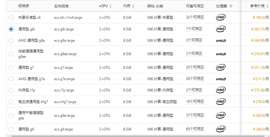 阿里云服务器2核8G可选实例规格.png