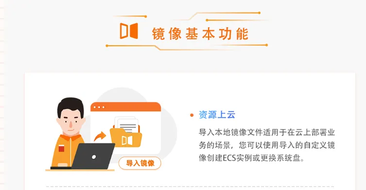镜像基本功能.png