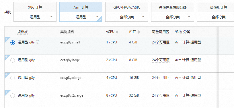 阿里云服务器通用型实例解析：g7/g8a/g8y/g8i性能对比与场景化选型参考