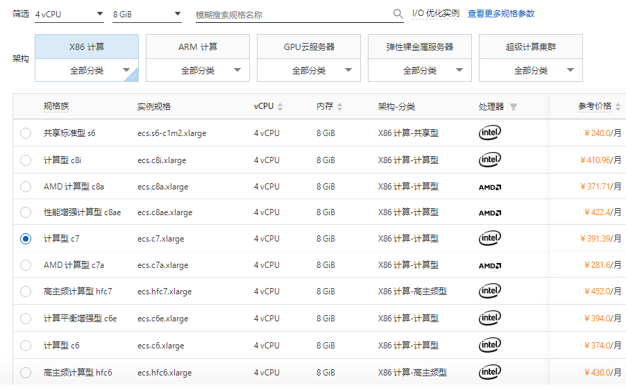 阿里云服务器4核8G配置最新价格参考：不同实例规格及地域收费标准