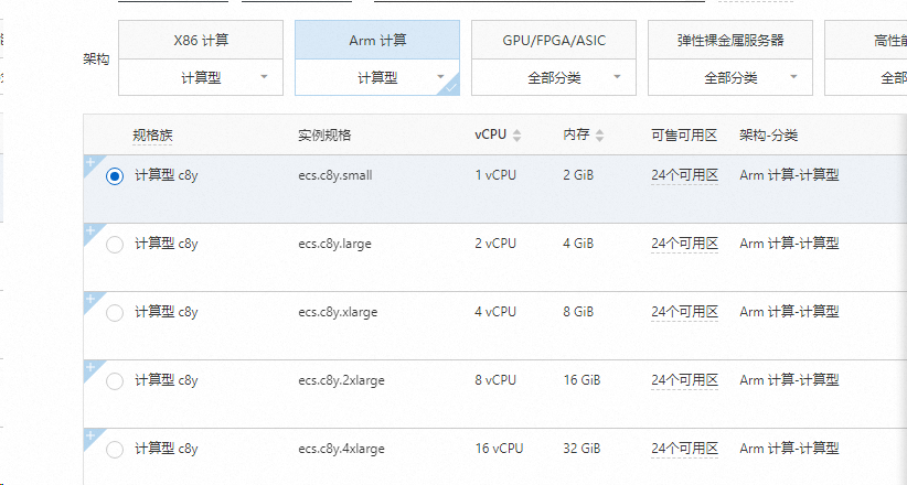 阿里云服务器计算型实例怎么选择?计算型c7、c8y 、c8i性能评测与选择参考