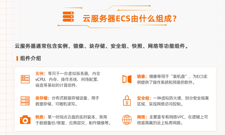 阿里云服务器租用价格参考：最新收费标准与不同实例热门配置活动价格