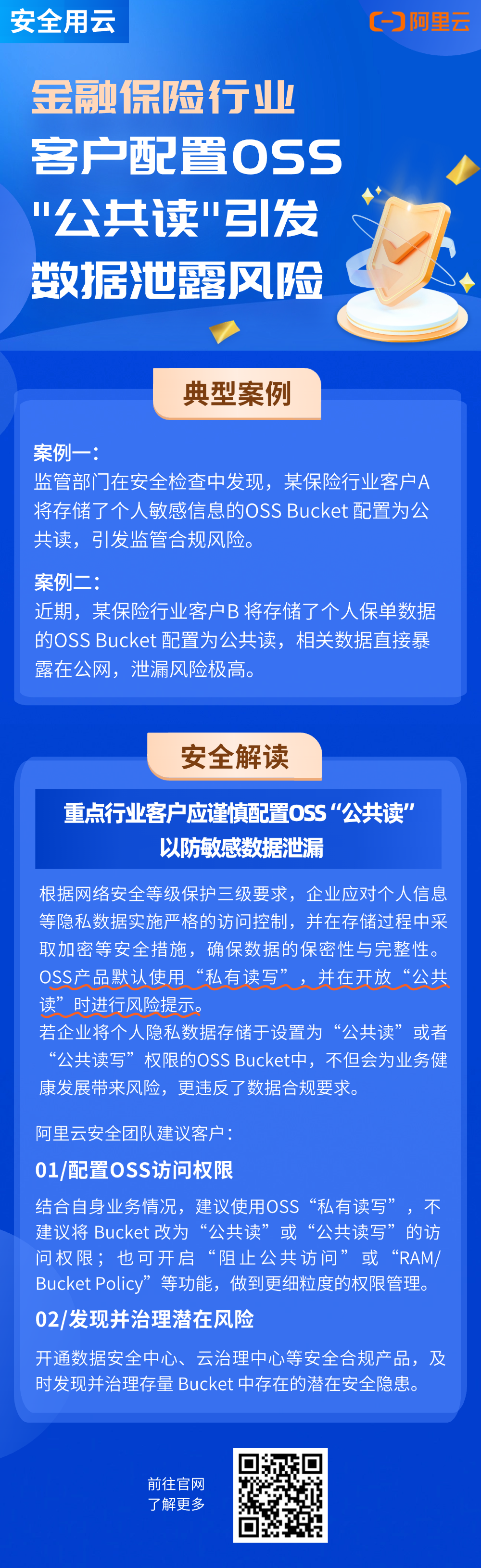 金融保险行业客户配置OSS公共读引发数据泄漏风险