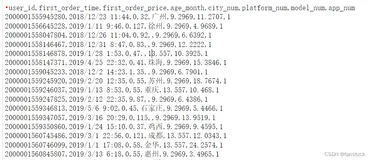 Pandas.read_csv()函数及全部参数使用方法一文详解+实例代码（上）