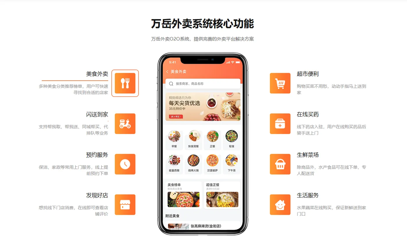 点餐外卖小程序源码.png