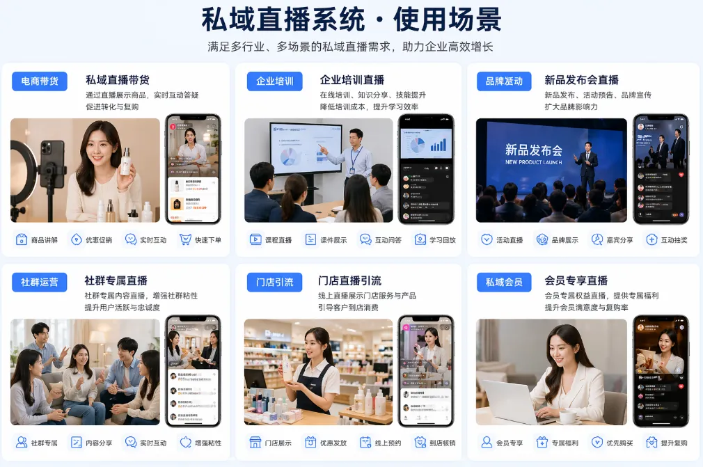 私域直播系统.png