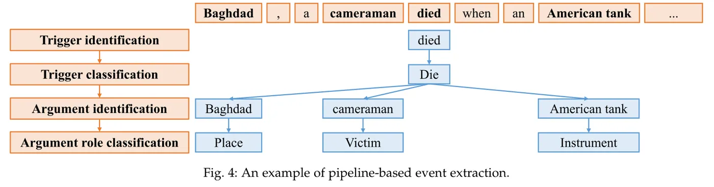 28baede28dfe41db9e32f61fc13aa6d4.png