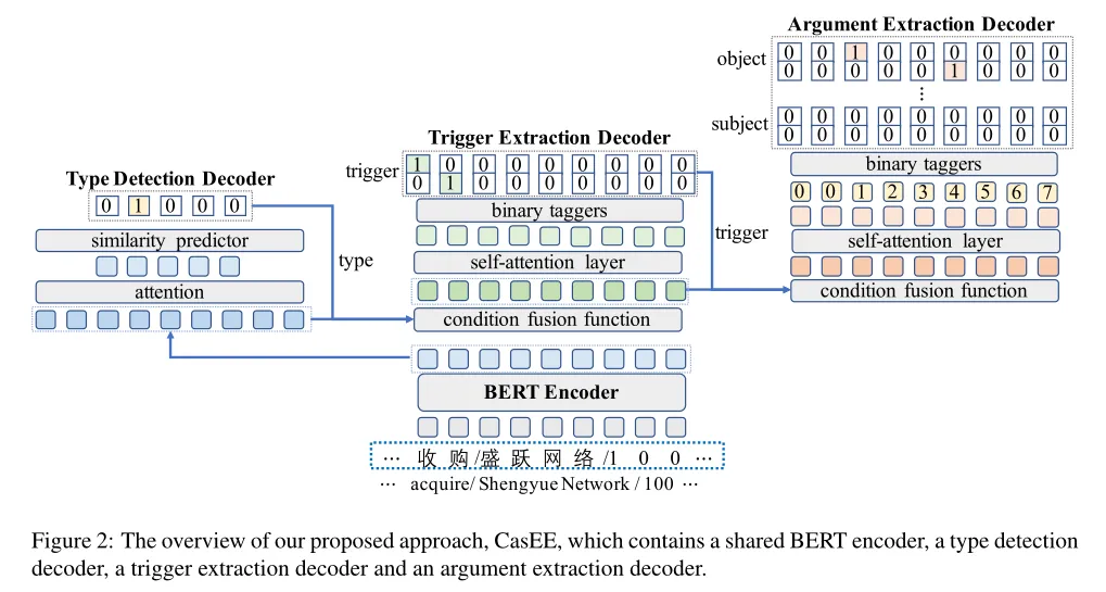 caf21eef4ea148cfbc8b2a73b974323e.png