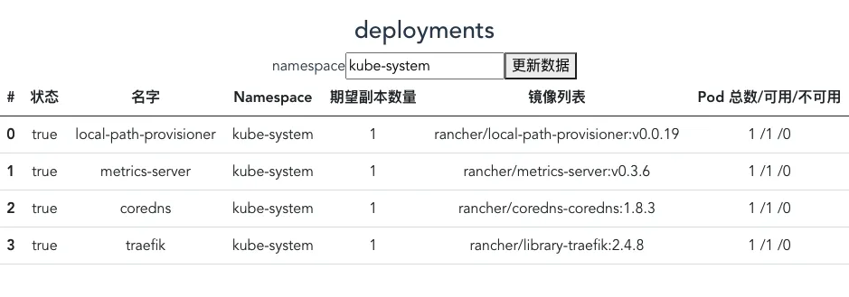 display-deployments-kube-system.png
