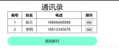 静态网页：通讯录增删隔行变色重新编号