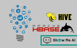 图解大数据 | Hive与HBase详解@海量数据库查询