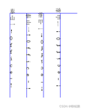 OFFICE技术讲座：JDK绘制旋转字体的效果（垂直）