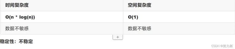 七大排序算法（二）