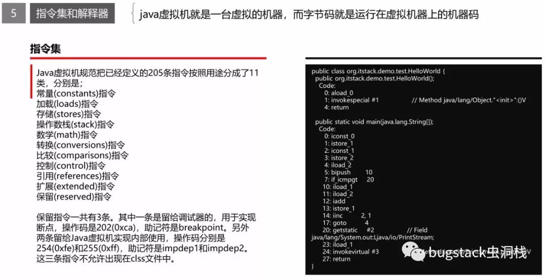 用Java实现JVM第五章《指令集和解释器》