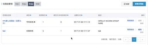 挂载 NAS | 学习笔记