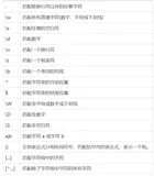 python小知识-正则表达