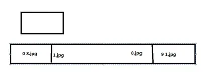 js 功能-过渡结束事件 & amp;动画结束事件|学习笔记 
