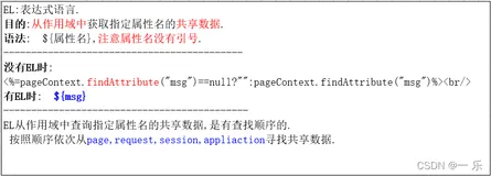 javaWeb第五天: EL和JSTL ​