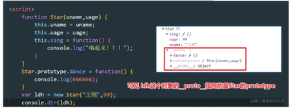 ES6—07：构造函数与原型对象、对象原型三者关系图解