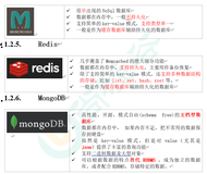 Redis6快速入门（一）