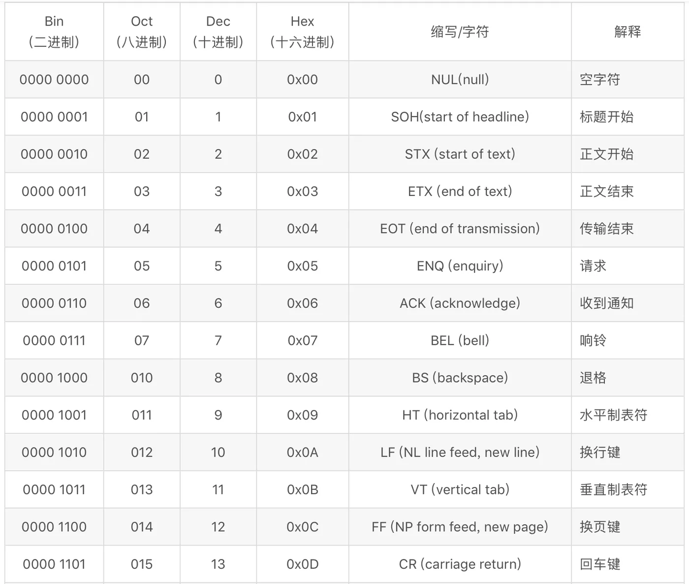 屏幕快照 2021-11-23 下午4.16.37.png