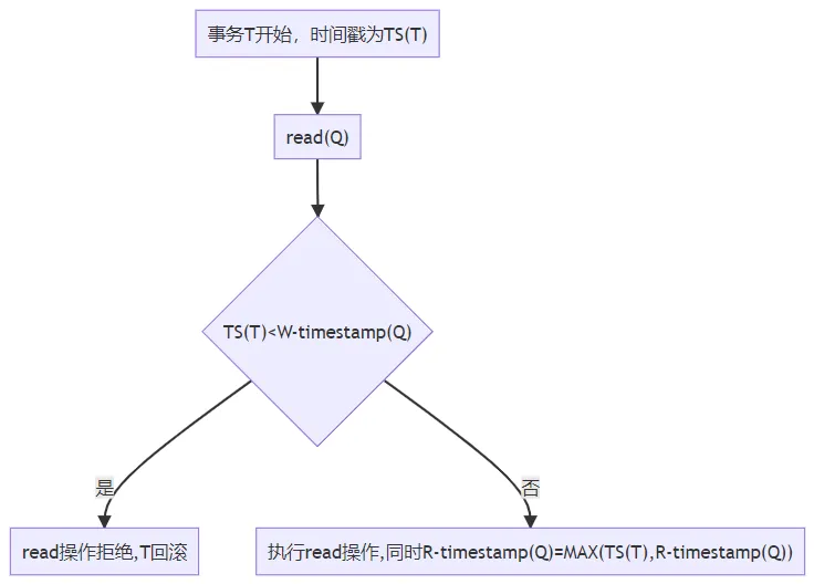 微信截图_20221208155521.png