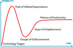 下一个 AI 寒冬很快又会来临？