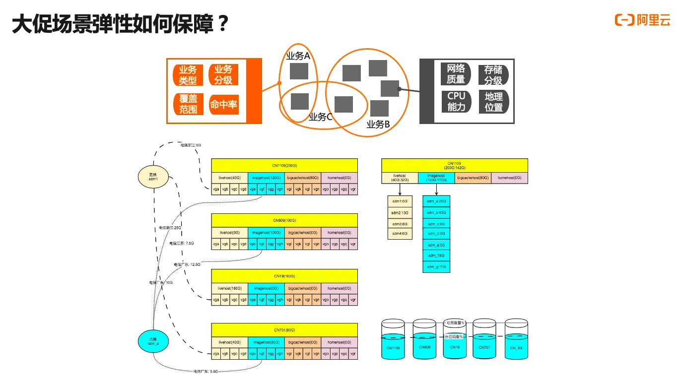 屏幕快照 2021-01-22 上午10.39.09.png