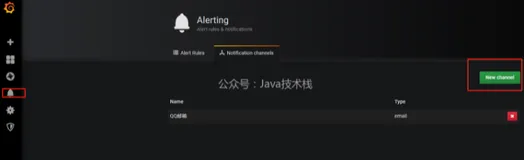 Spring Boot + Prometheus + Grafana 打造可视化监控，一目了然……（3）