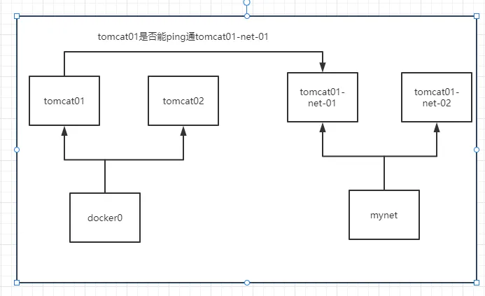 QQ截图20211228112137.png