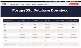Mac OS安装PostgreSQL数据库