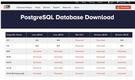 Mac OS安装PostgreSQL数据库