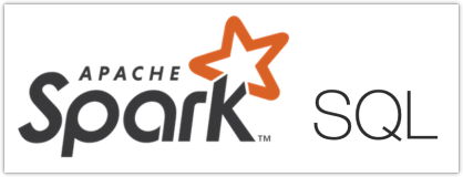 「Spark从精通到重新入门(二)」Spark中不可不知的动态资源分配