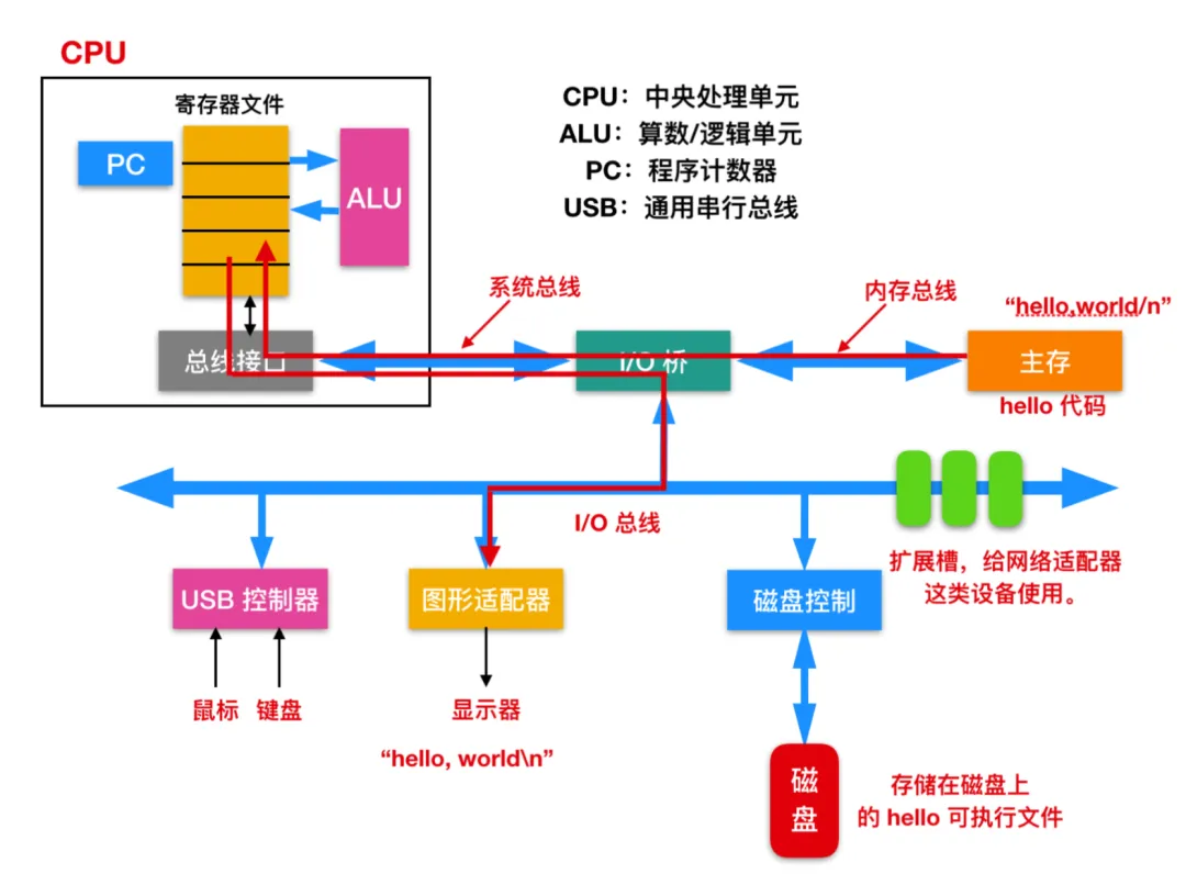 微信图片_20220417155407.png