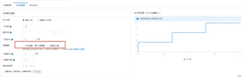 Jmeter-阶梯式压测Concurrency Thread Group