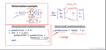 【机器学习】向量化计算 -- 机器学习路上必经路