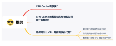 OS - 如何写出让 CPU 跑得更快的代码？（一）