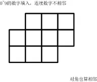 2016年第七届C/C++ B组蓝桥杯省赛真题（上）